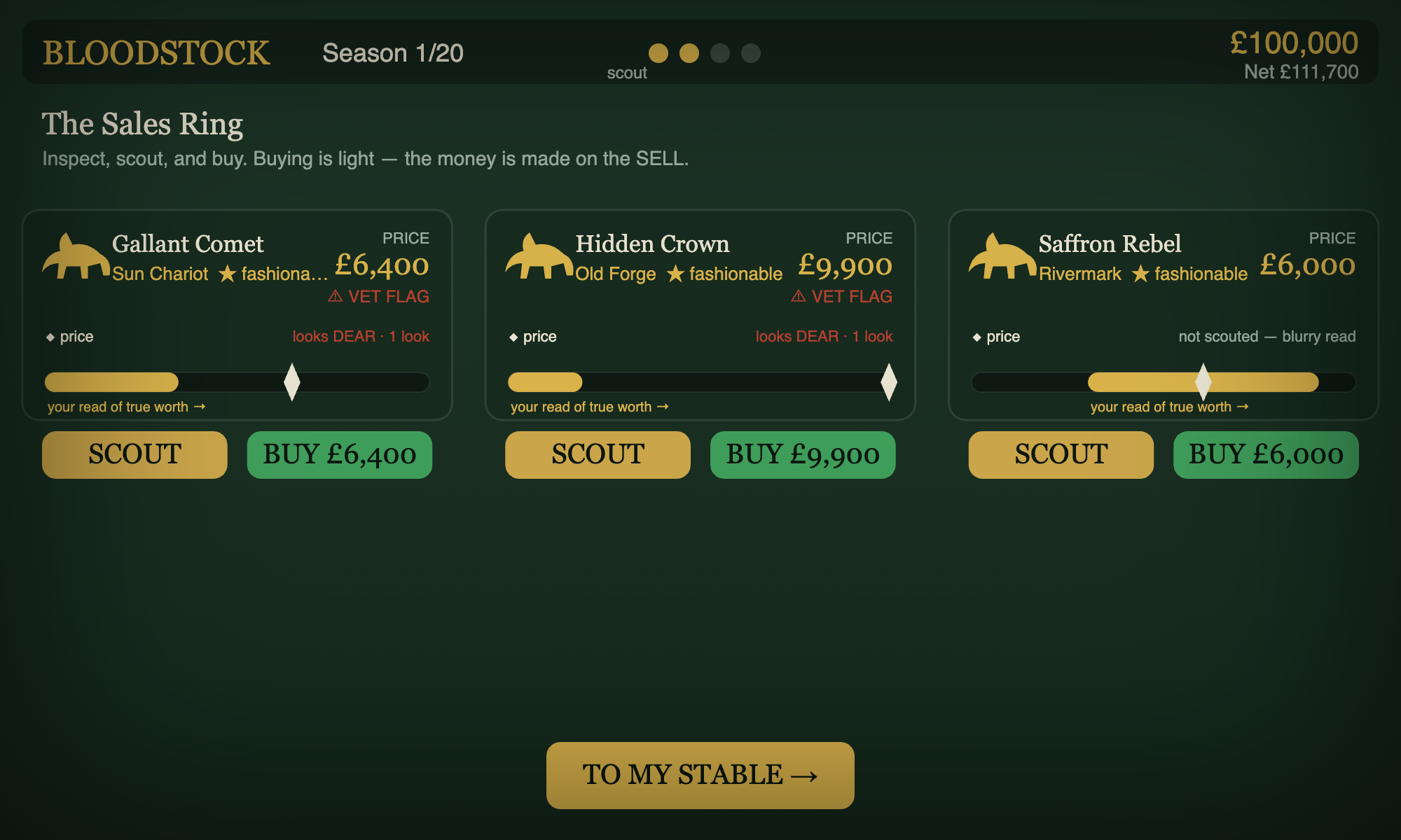 Bloodstock — the sales ring, reading horse pedigrees against their hidden merit